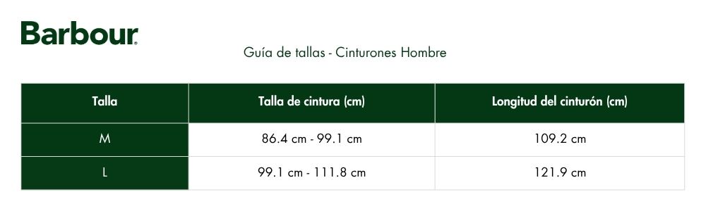 Measures